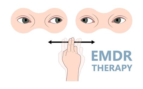 In <b>EMDR</b> therapy, it is <b>during</b> the sets of eye movements — each of which lasts approximately 30 seconds — that the brain makes the associations and neural connections needed to integrate, or digest, the disturbing memory. . Shaking during emdr